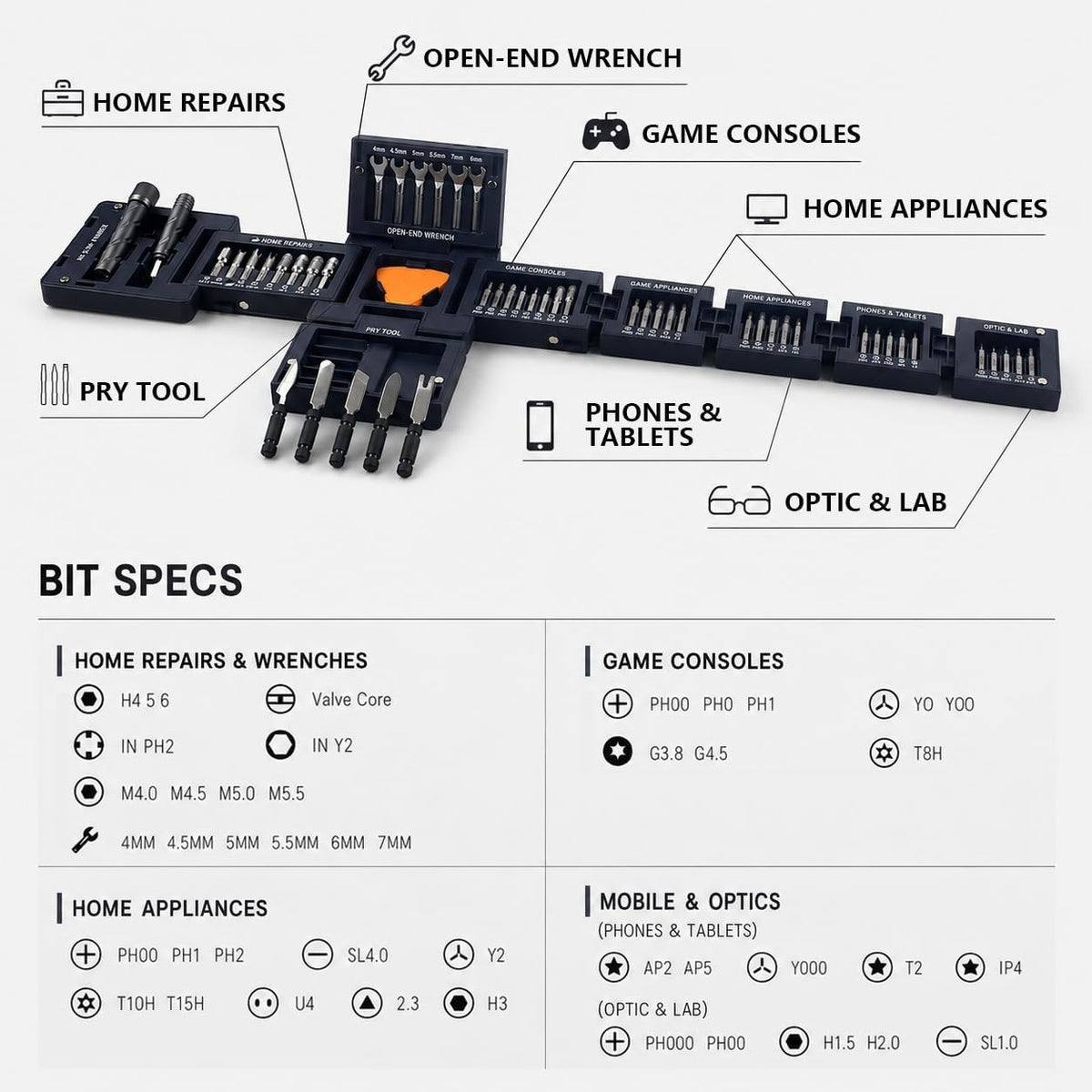 55-In-1 Magnetic Screwdriver Set, Precision Tools for Home Repair, Electronics Disassembly, Furniture Installation, Practical Gift