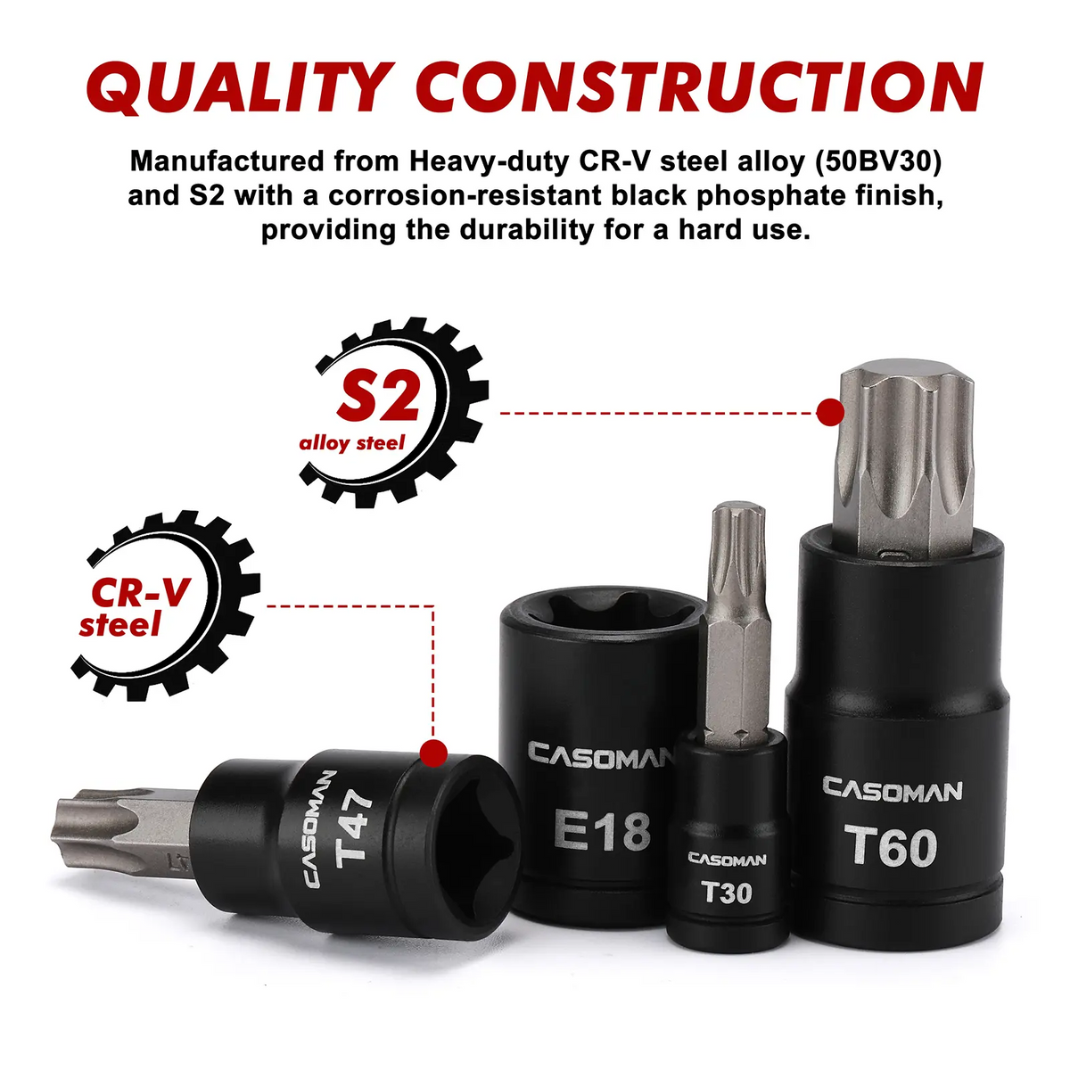 32-Piece Torx & E-Torx Socket Wrench Set – S2 Alloy Mechanic Tool Kit, T8-T70 & E4-E24, 1/4–1/2 Drive Impact Adapters