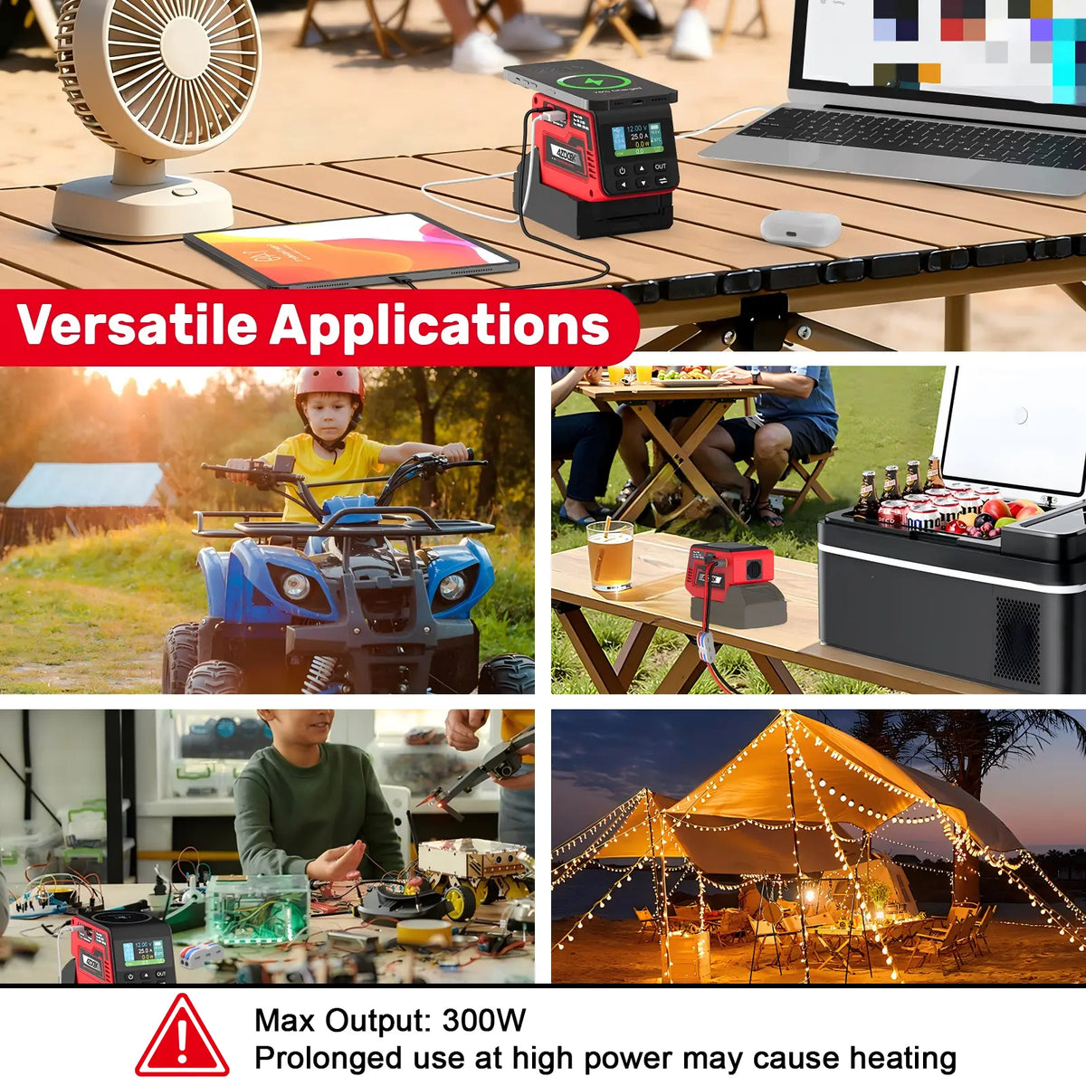 300W Adjustable DC Voltage Regulator – 2–30V Variable Output, USB-C PD3.1, USB-A Fast Charging & Wireless Charging