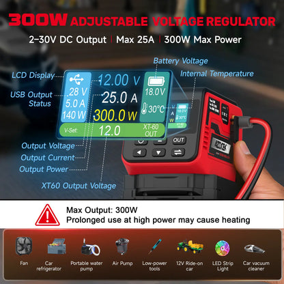 300W Adjustable DC Voltage Regulator – 2–30V Variable Output, USB-C PD3.1, USB-A Fast Charging & Wireless Charging