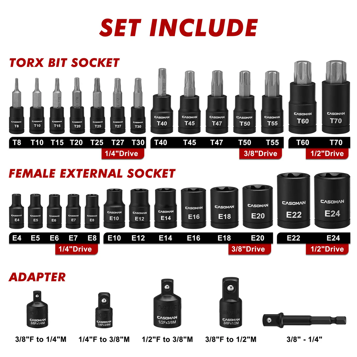 32-Piece Torx & E-Torx Socket Wrench Set – S2 Alloy Mechanic Tool Kit, T8-T70 & E4-E24, 1/4–1/2 Drive Impact Adapters